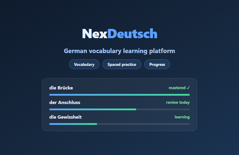 NexDeutsch
