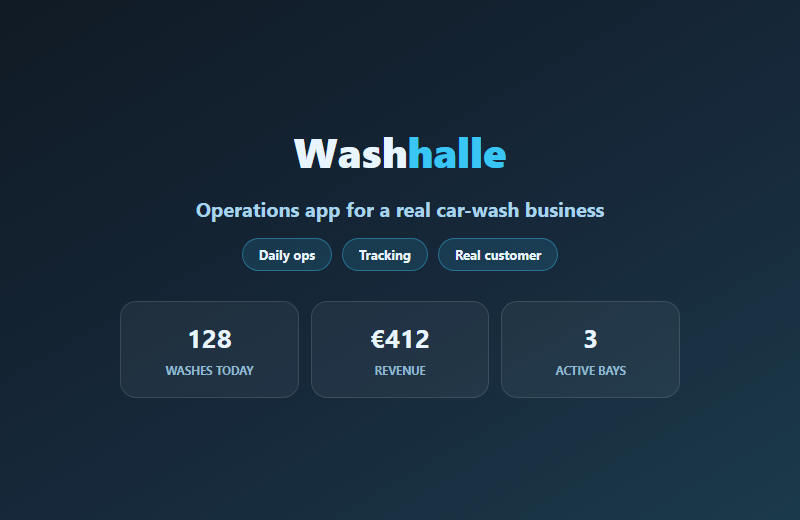 Washhalle App
